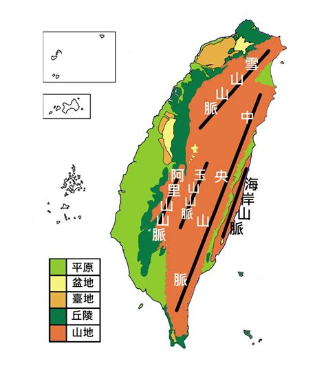 北部山脈|臺灣山脈列表